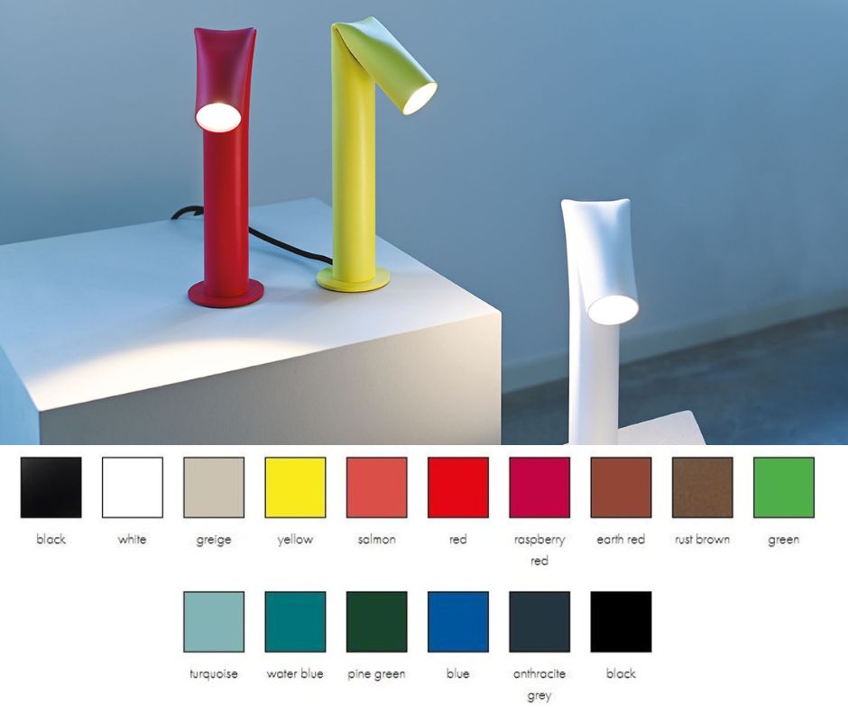 Axolight Bender Bordlampe