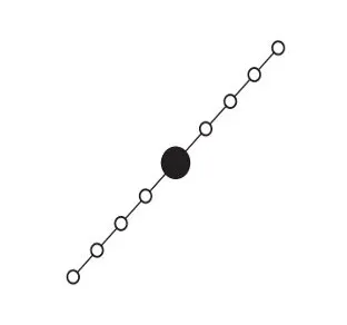 Axolight Pivot Belysningssystem 